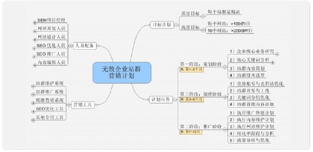 ���齫��α���������Ƶ����������ȫ��ֲ������²ۣ�����ҶԲ����й��ˣ�ͼ��...